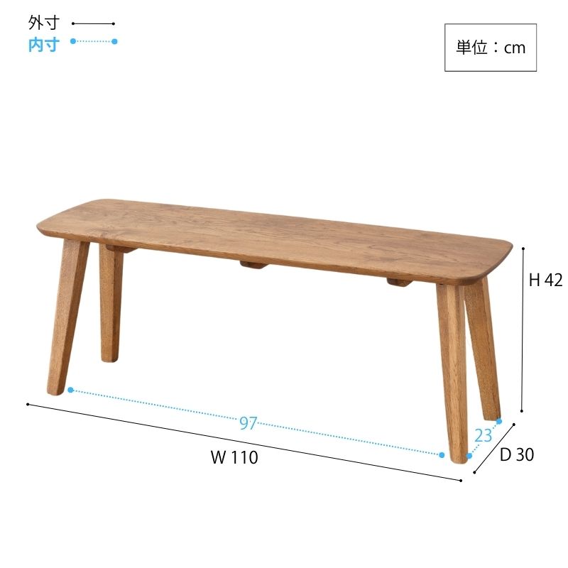 RADYベンチ