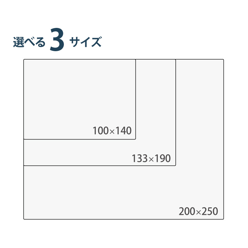 ケユララグ