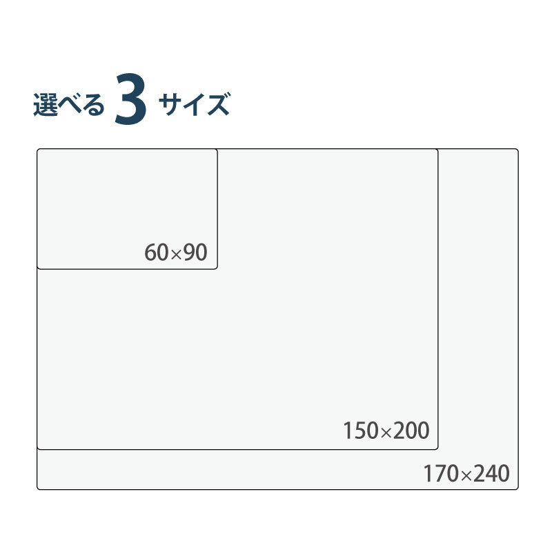 pellラグ